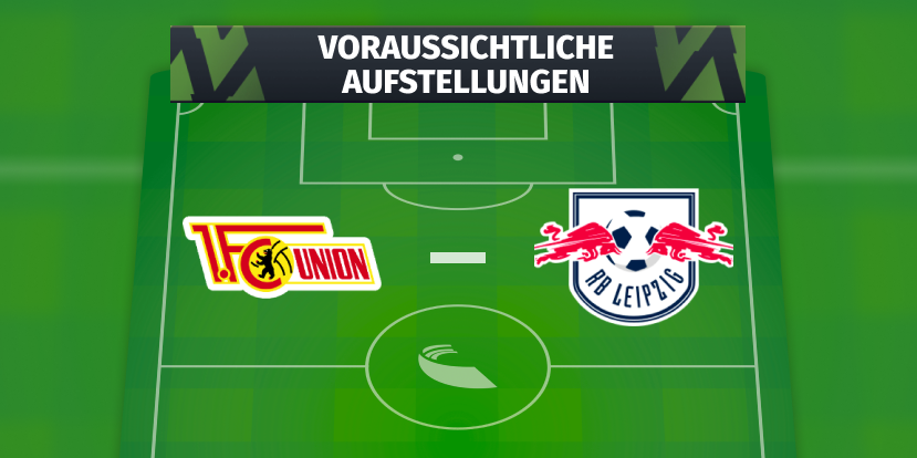 1. FC Union Berlin – RB Leipzig: Die voraussichtlichen Aufstellungen